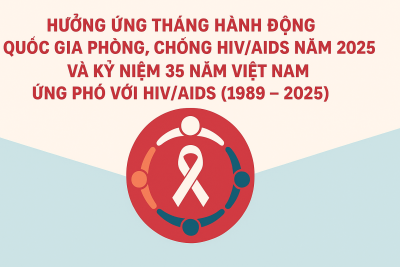 Chung tay chấm dứt dịch AIDS – Không kỳ thị, không phân biệt đối xử